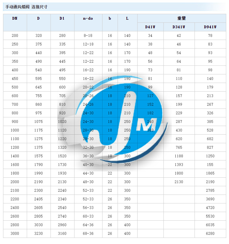 介紹3_meitu_4