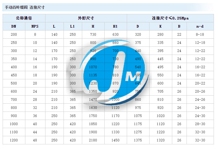 介紹3_meitu_20